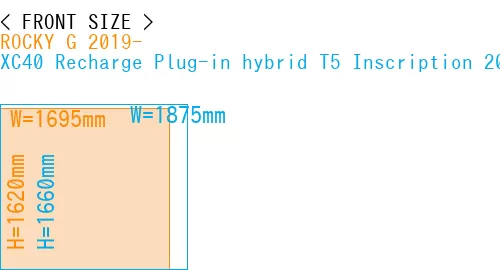 #ROCKY G 2019- + XC40 Recharge Plug-in hybrid T5 Inscription 2018-